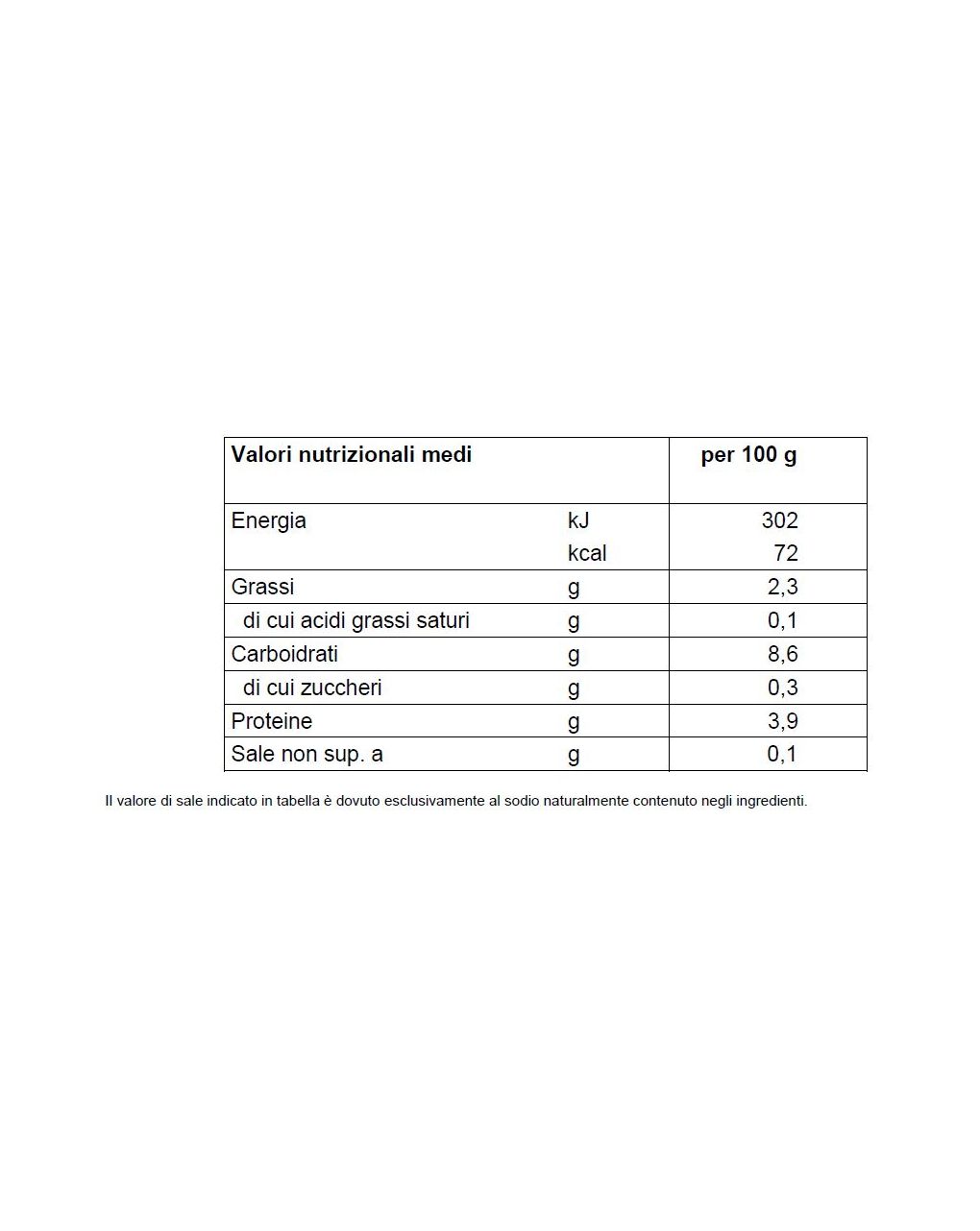 Mellin - omogeneizzato orata 2x80g