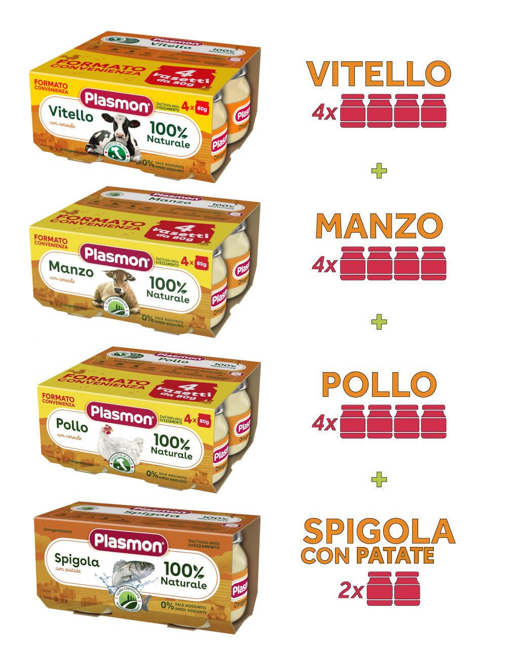 Omogeneizzati plasmon - carne e pesce (4-6m)