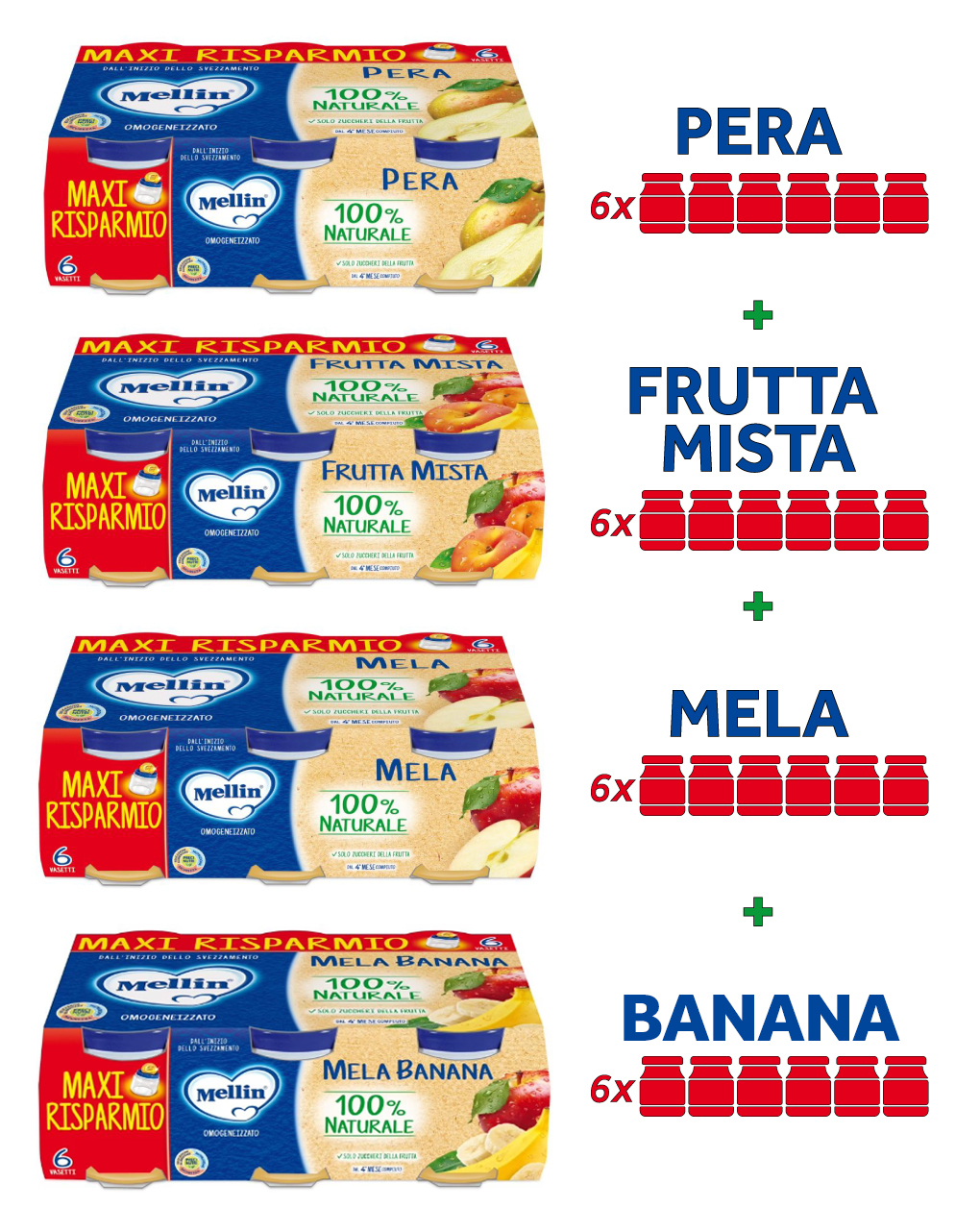 Omogeneizzati mellin - frutta (4m)