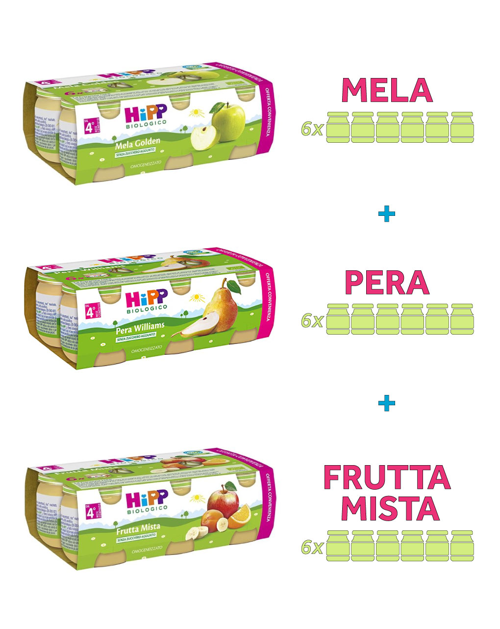 Omogeneizzati hipp - frutta (4m)