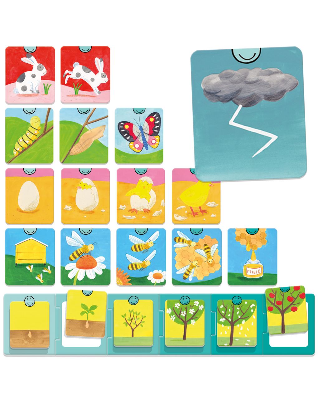 Quanto tempo ci vuole? il concetto di durata spiegato ai più piccoli 3/6 anni - headu