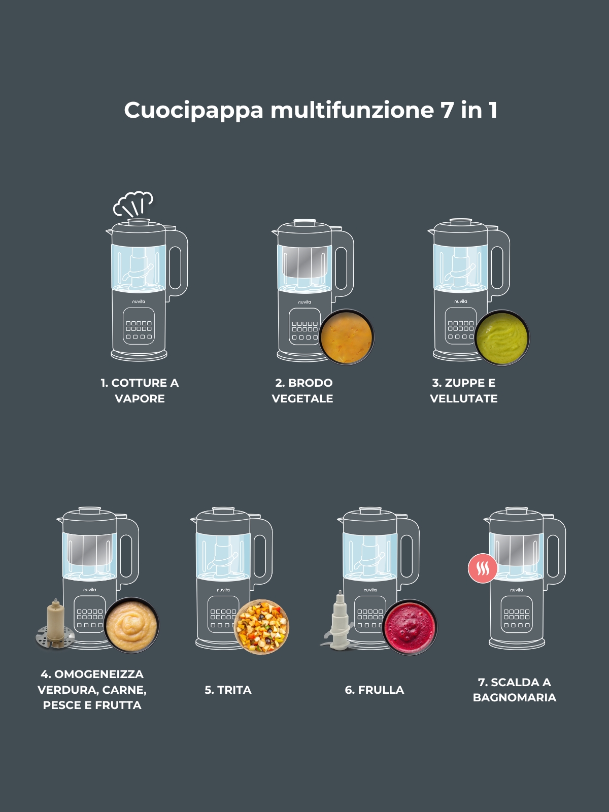 Magic pappa - cuocipappa multifunzione 7 in 1 - nuvita