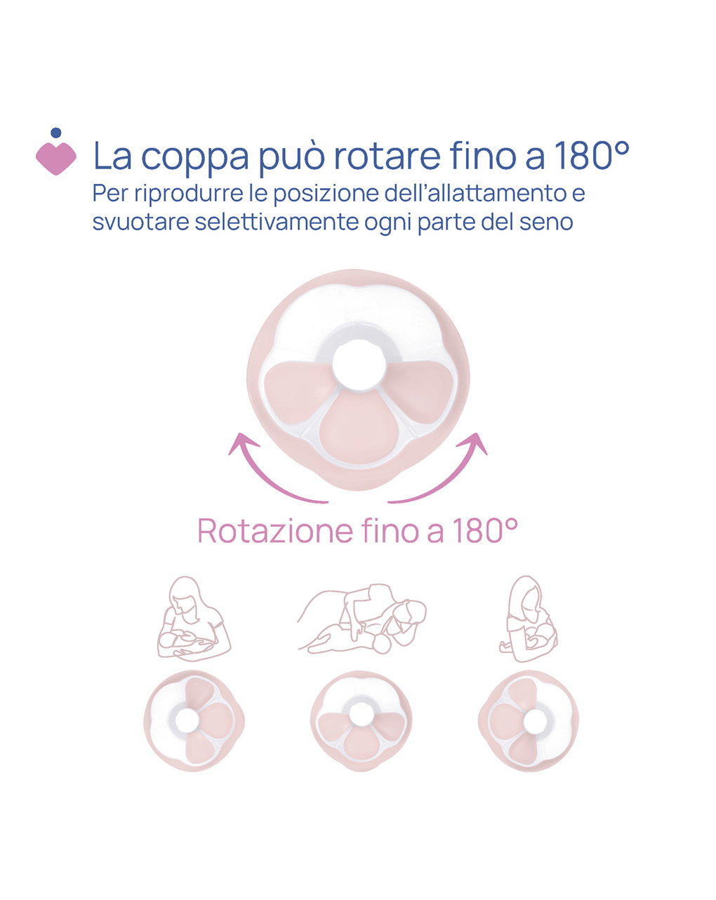 Tiralatte elettrico stimolatte - chicco