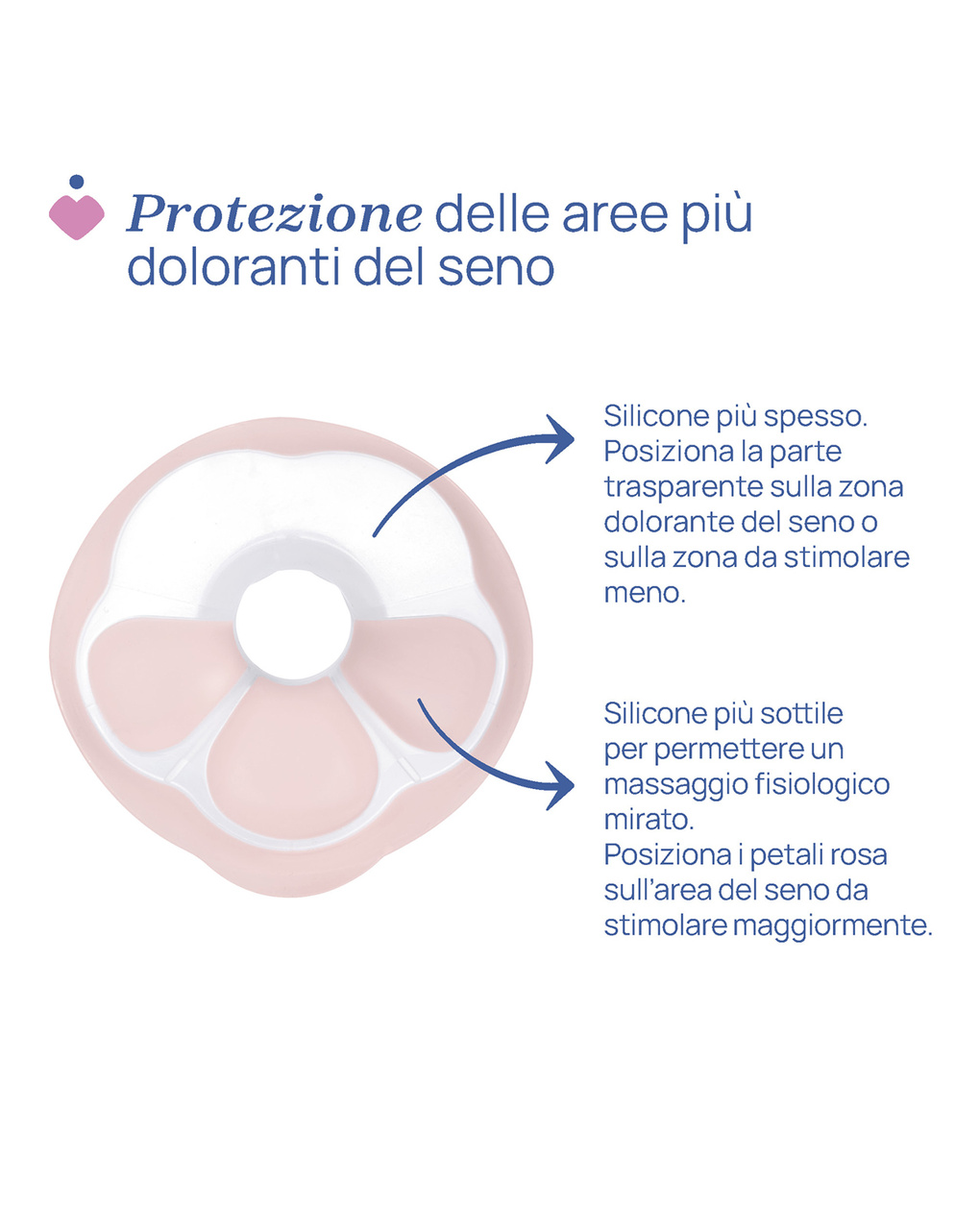 Tiralatte elettrico stimolatte - chicco