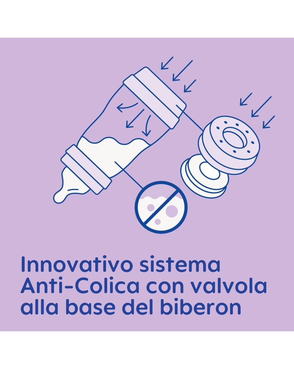 Easy start™ anti-colic e succhietto original start - mam