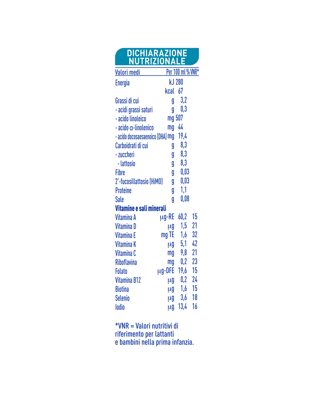 Latte di crescita liquido nidina optipro 3 dai 12 mesi. brick da 1l - nestlé