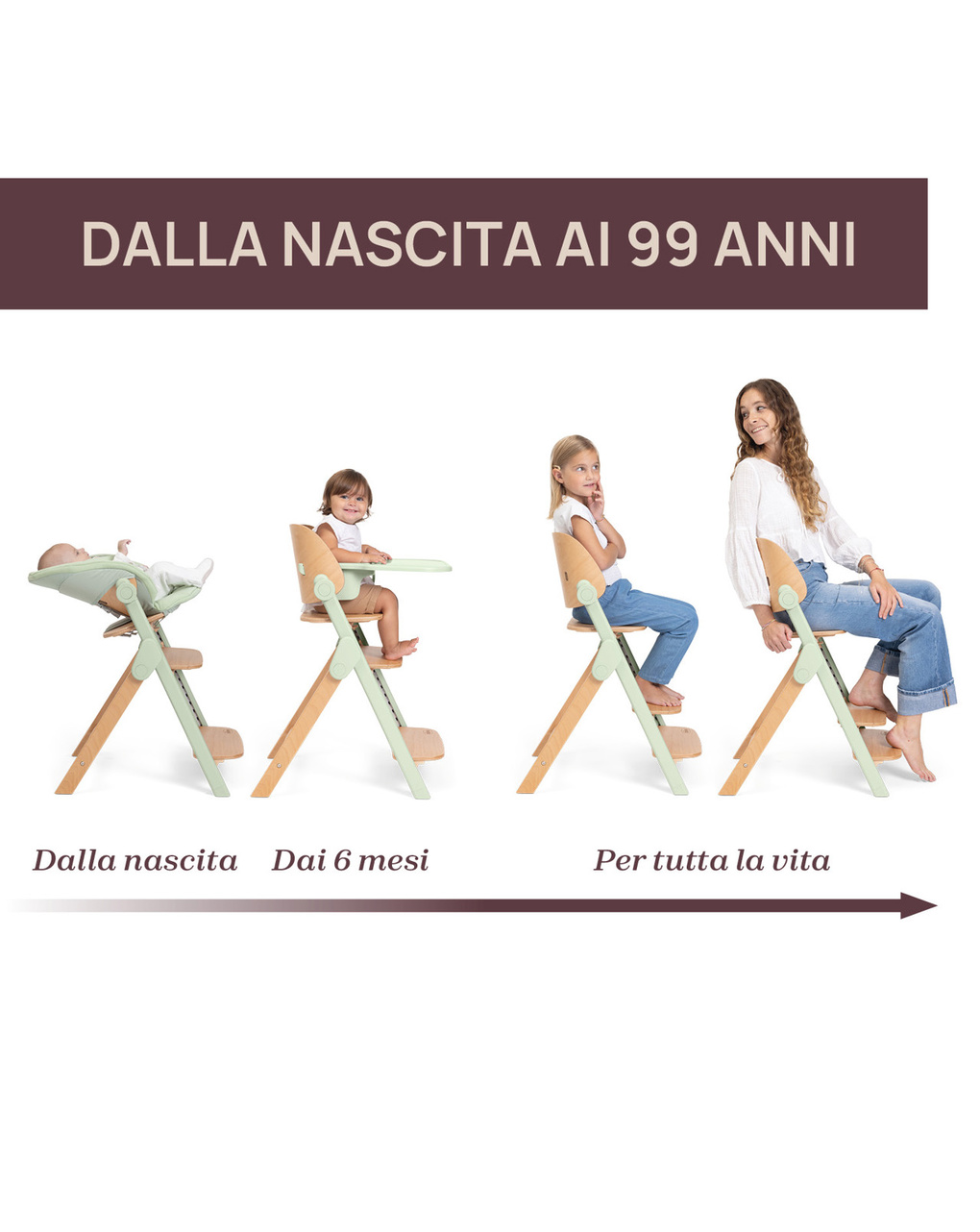 Sedia evolutiva meraviglia olive - chicco