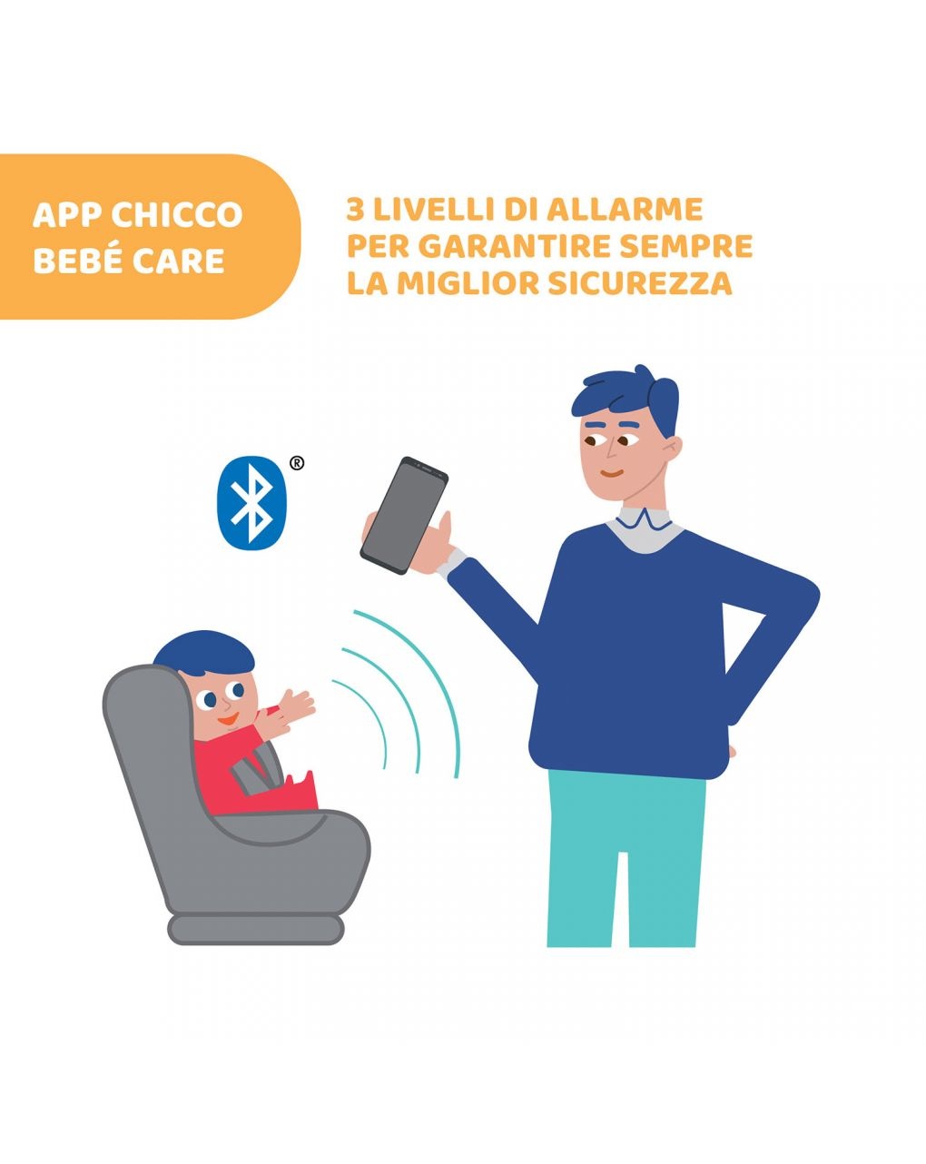 Sistema anti abbandono universale bebècare easy-tec - chicco