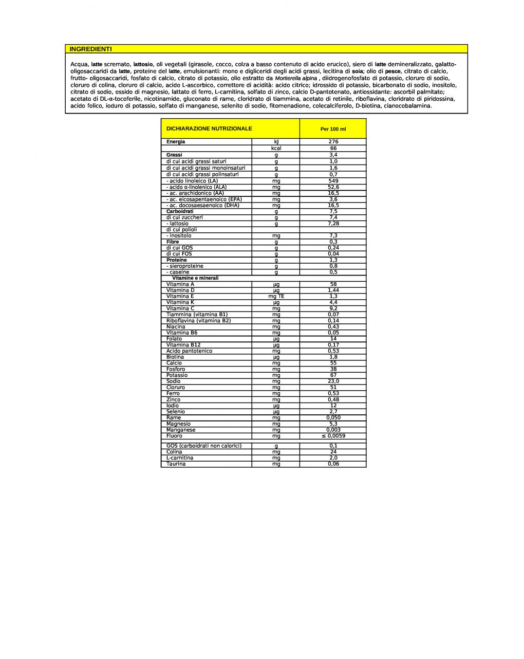 Latte 1 liquido 4x500ml - mellin