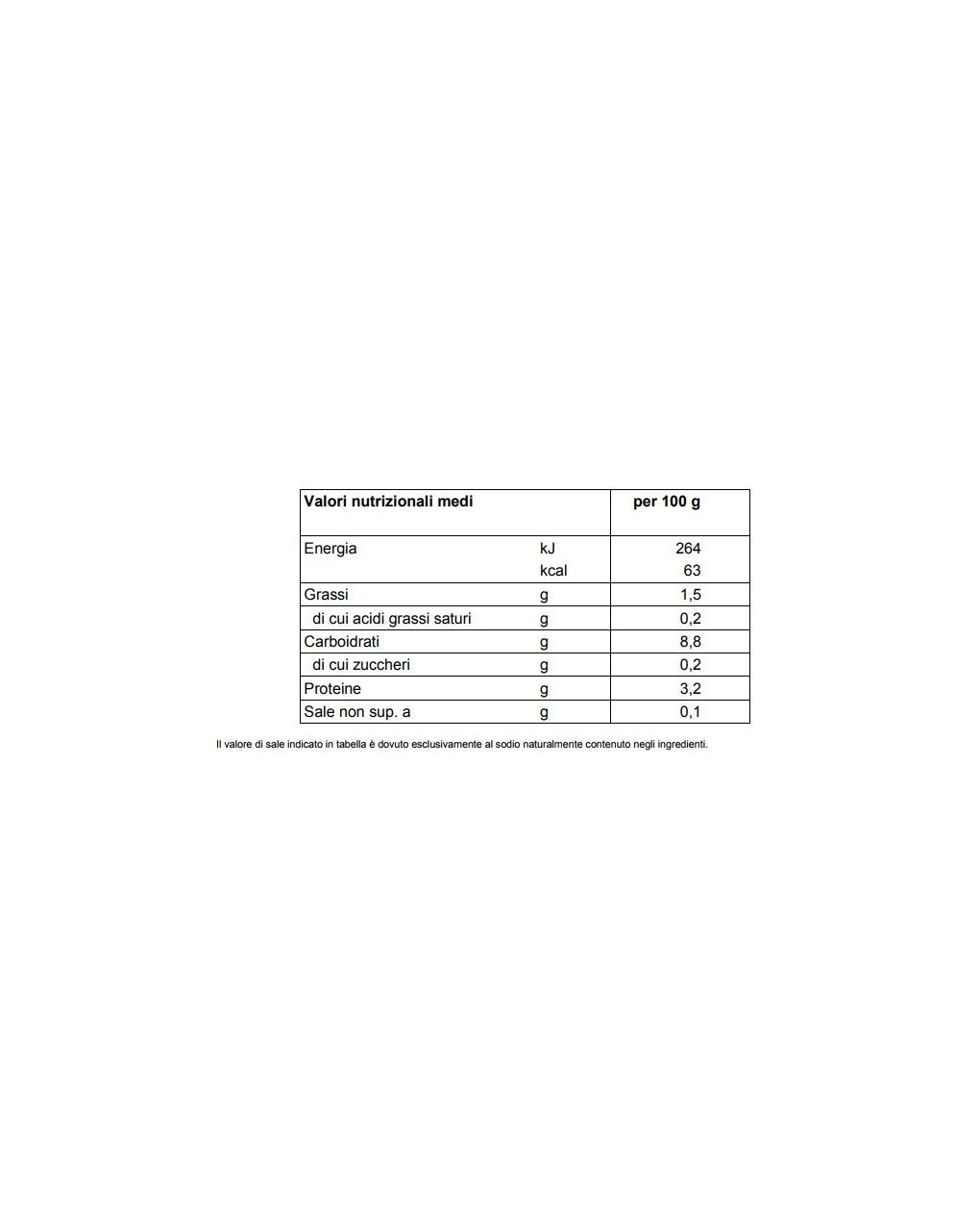 Omogeneizzato nasello 4x80g - mellin