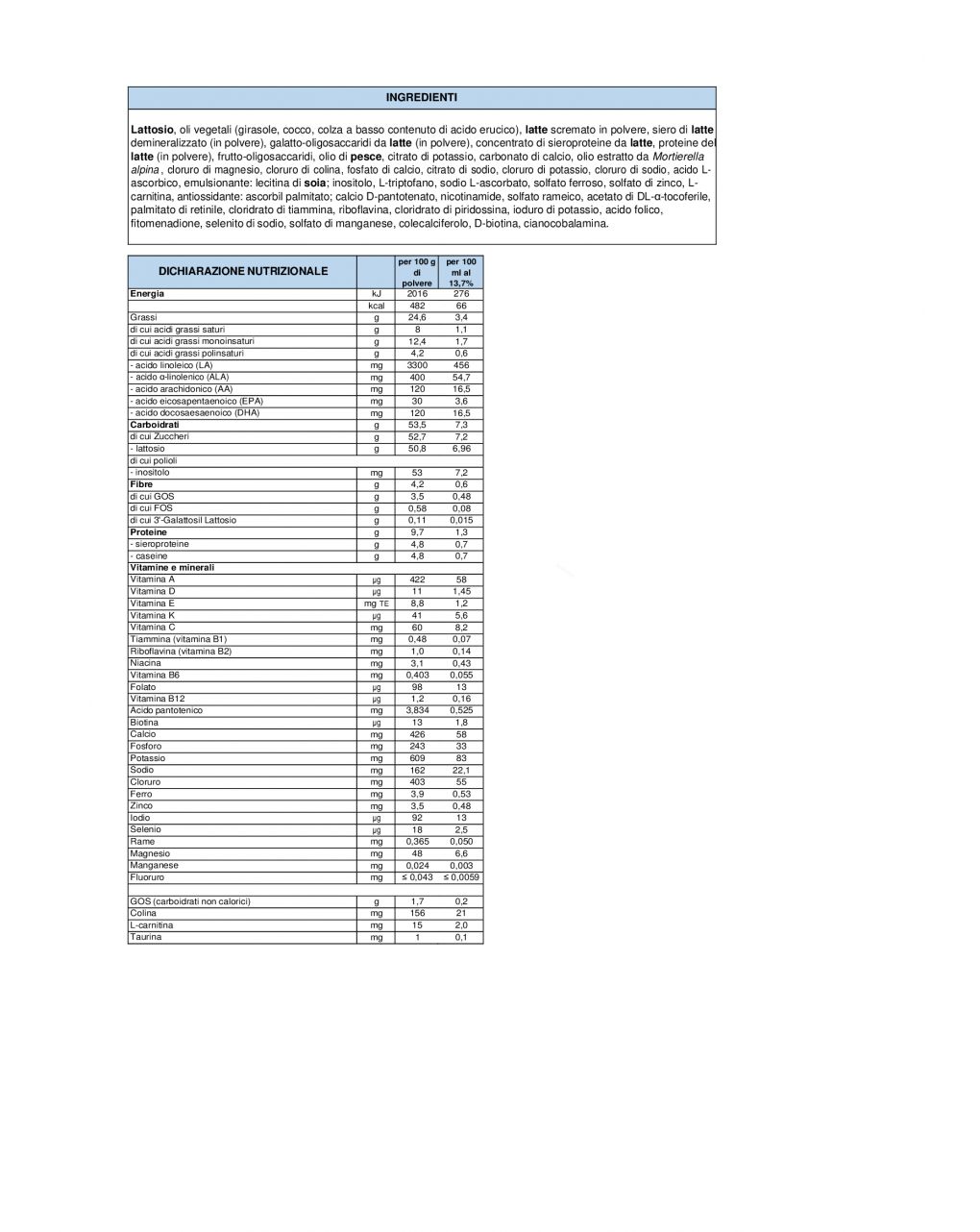 Nutrobiotik 1 latte di partenza in polvere 1100gr - aptamil