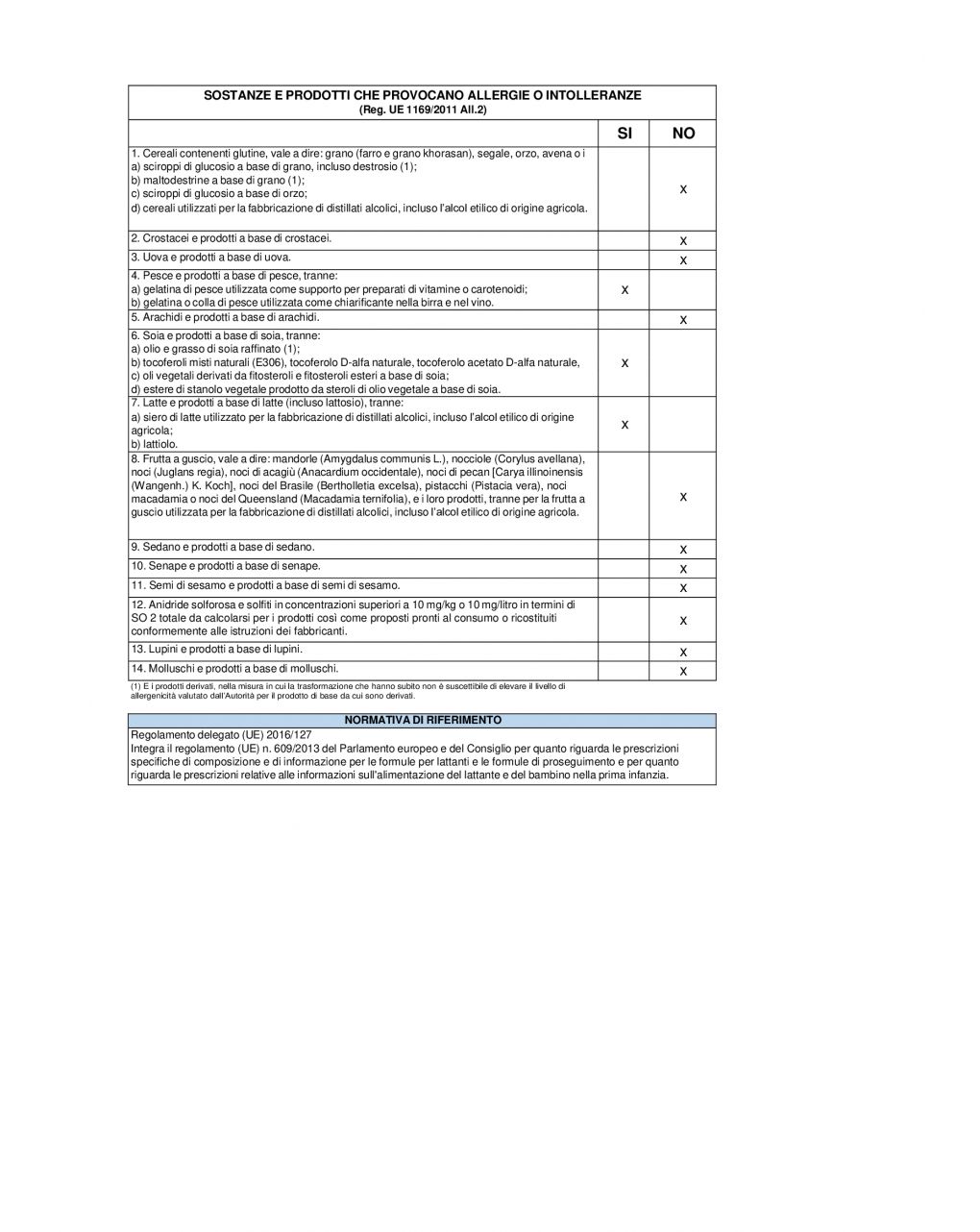 Nutrobiotik 1 latte di partenza in polvere 1100gr - aptamil