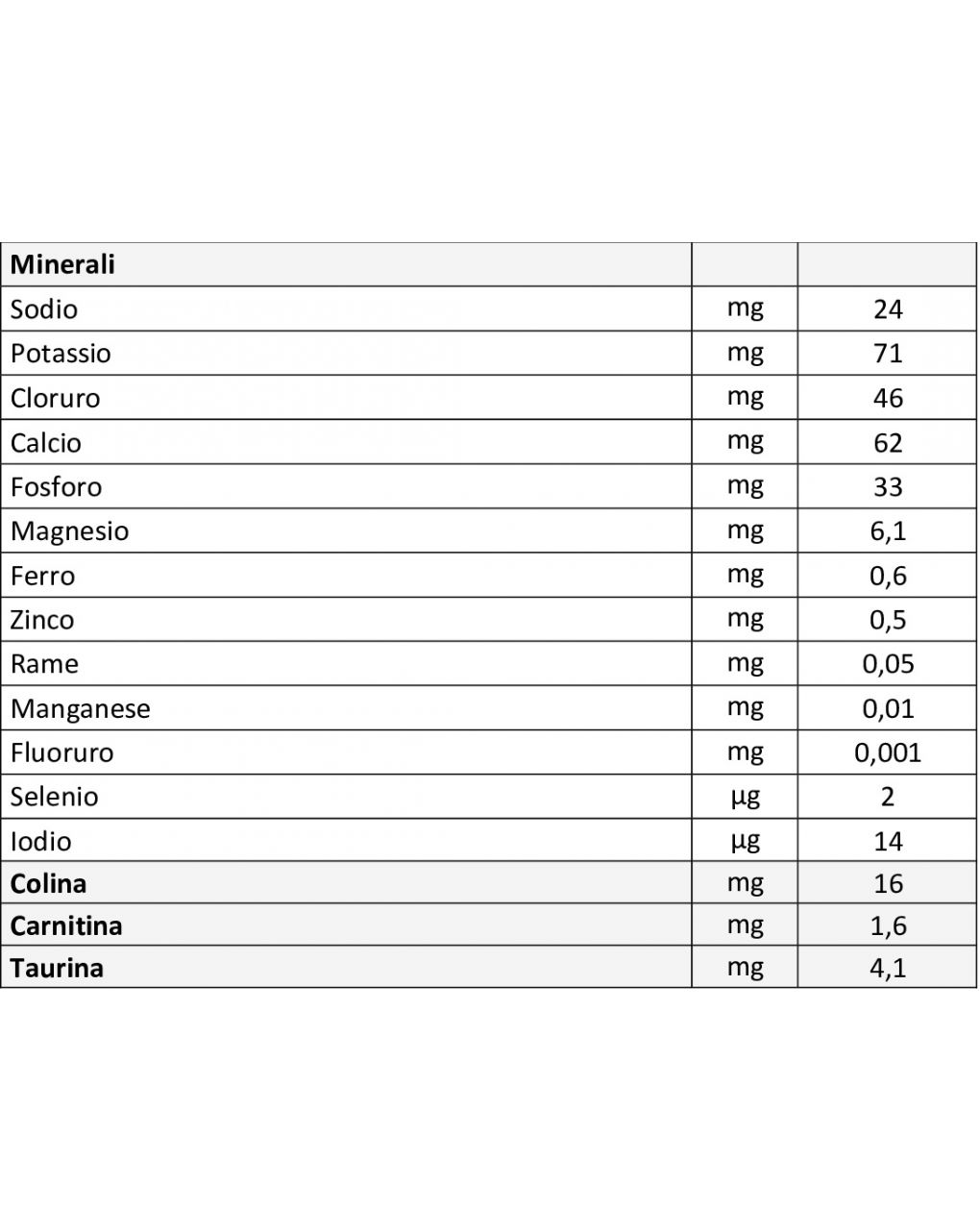 Latte dg comfort 1 liquido 470ml - humana