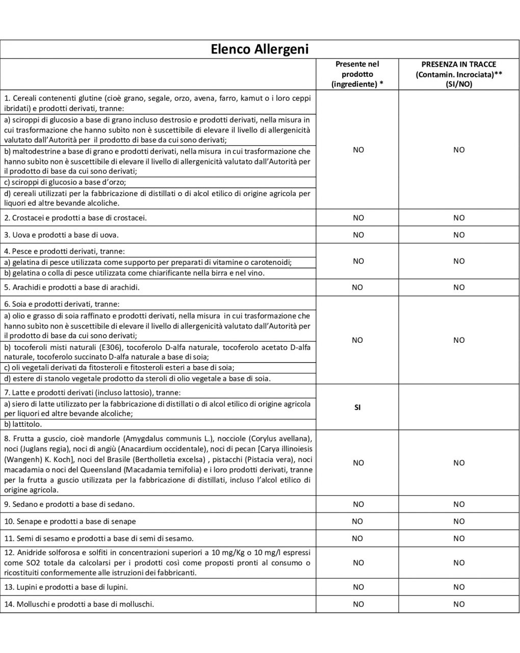 Latte dg comfort 1 liquido 470ml - humana
