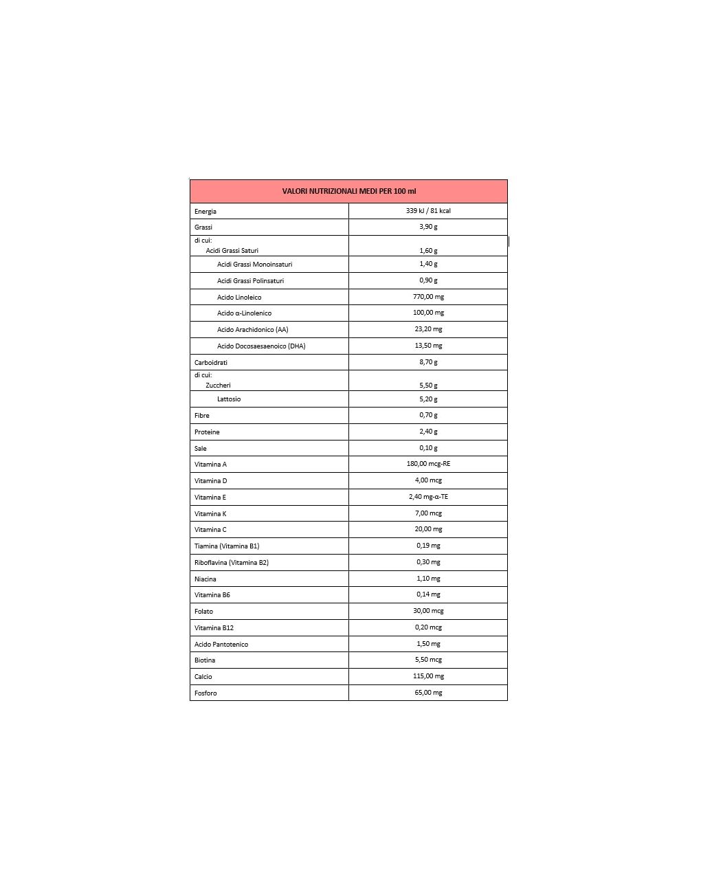 Latte bbmilk zero liquido 500ml - buona