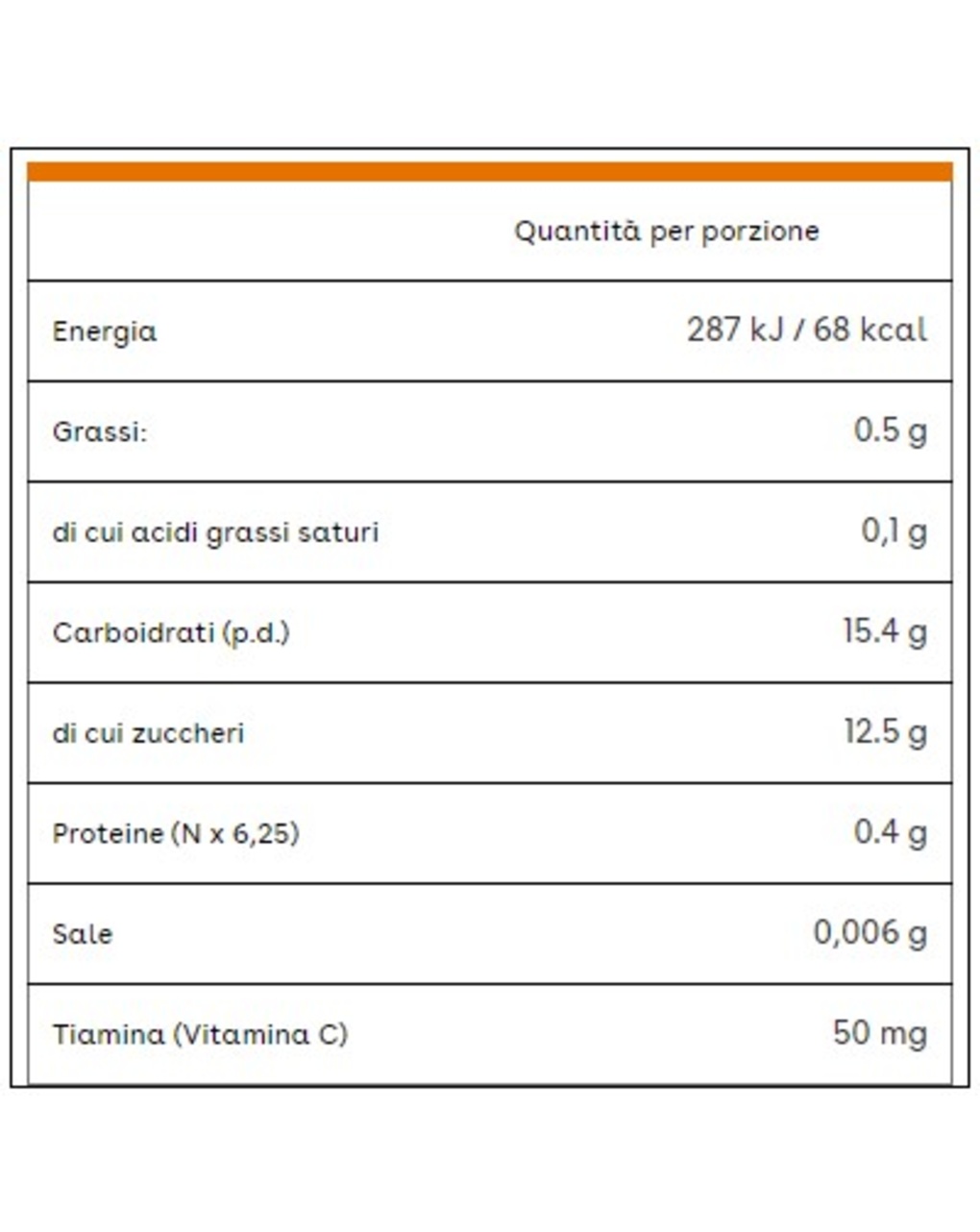 Omogeneizzato pera 6x80 gr - plasmon