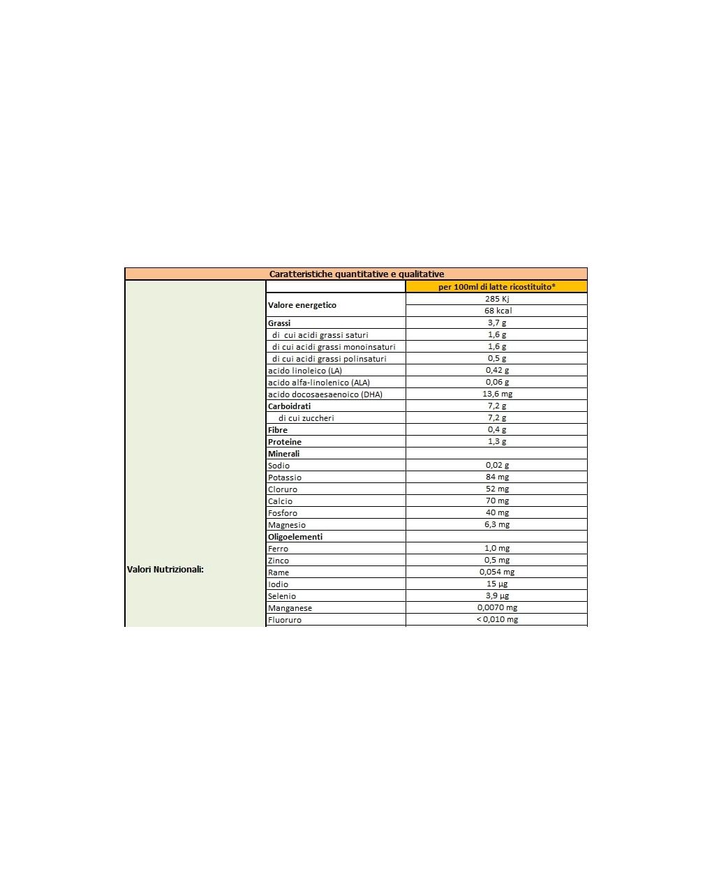 Hipp - latte combiotic 2 polvere 600g