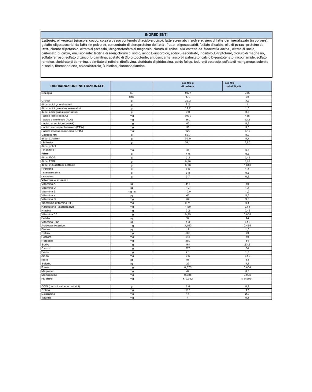 Nutribiotik - latte di proseguimento 2 in polvere 1200g - aptamil