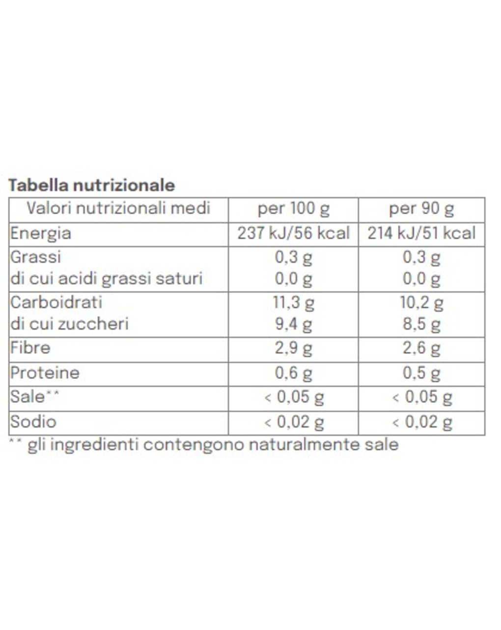Frutta frullata pera prugna ribes 90g - hipp