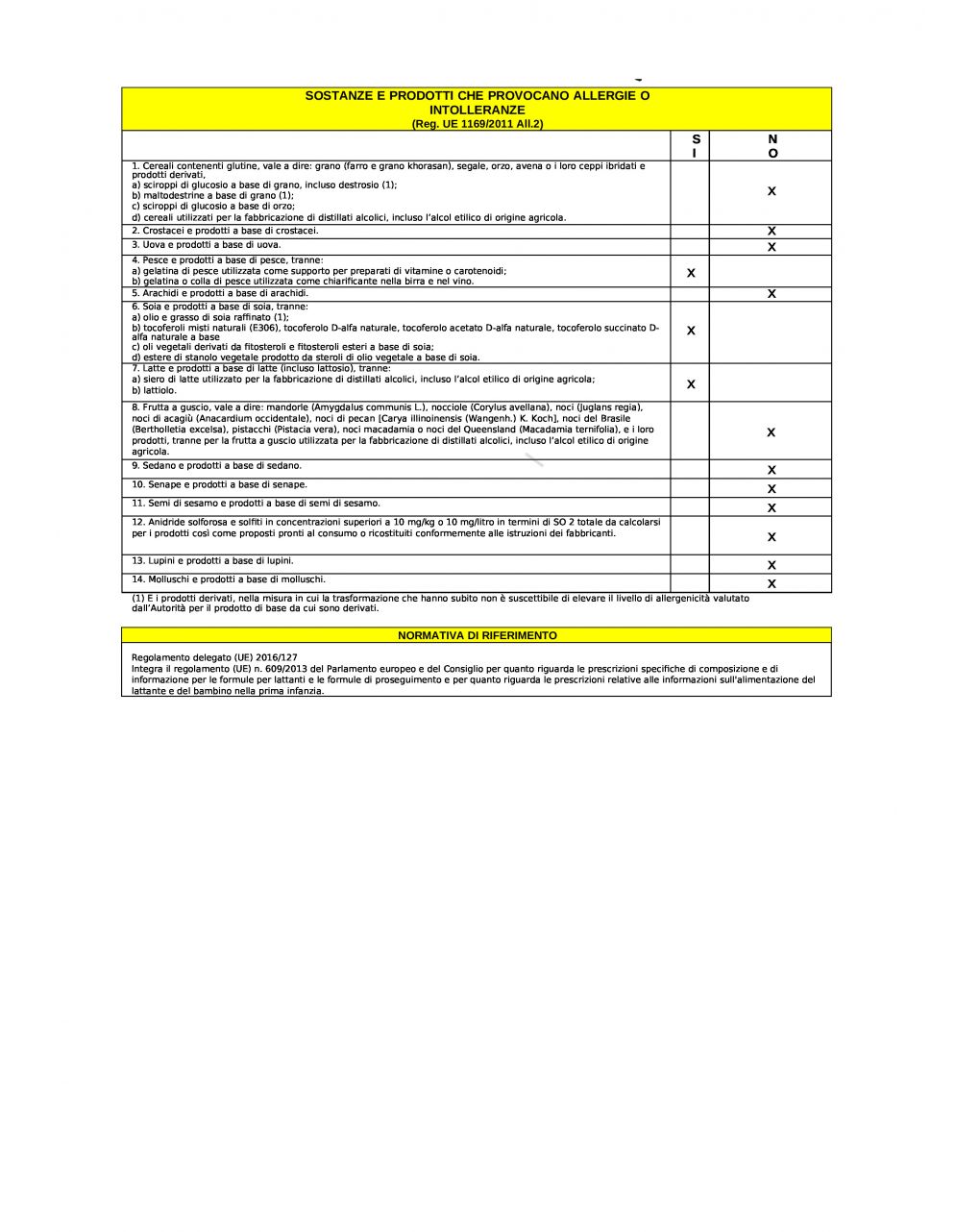 Latte mellin 3 polvere 1200g - mellin