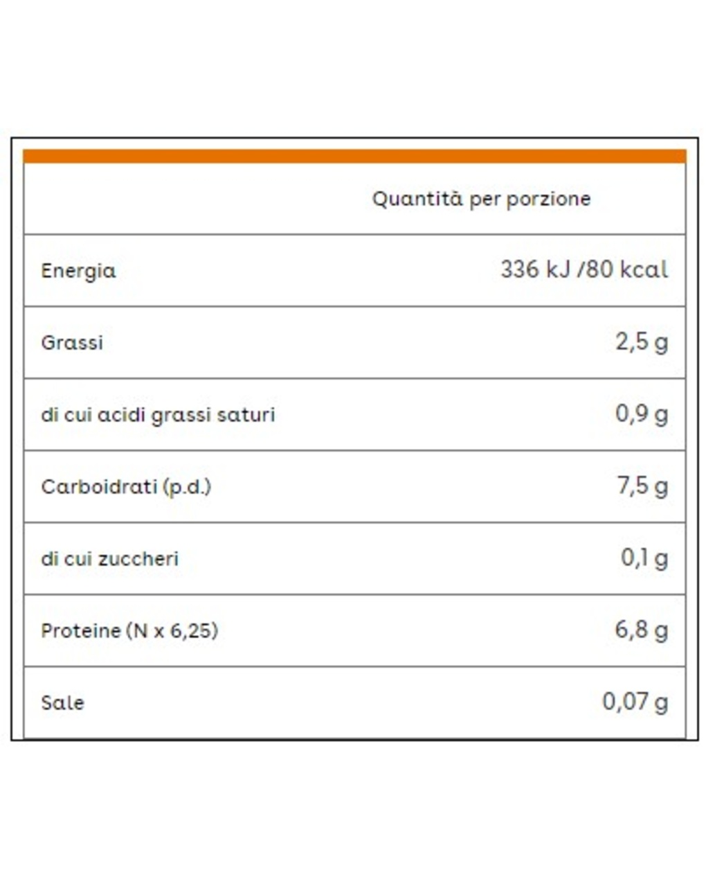 Omogeneizzato cavallo 4x80g - plasmon