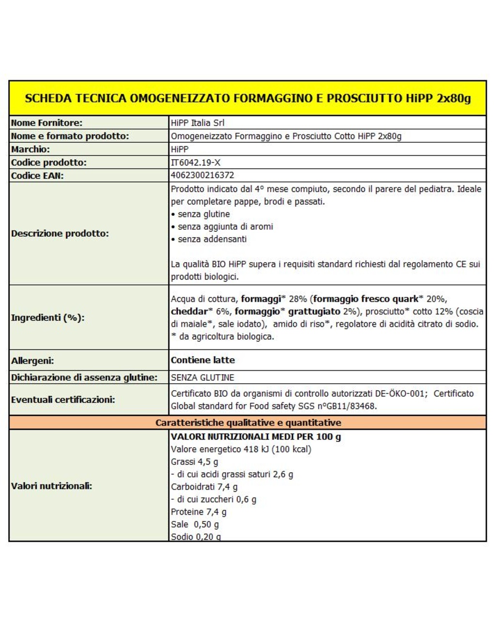 Omogeneizzato formaggino e prosciutto 2x80g - hipp