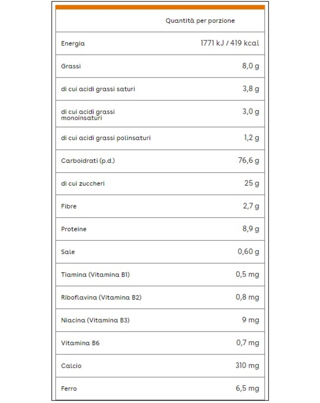 Biscotto classico 1800g - plasmon