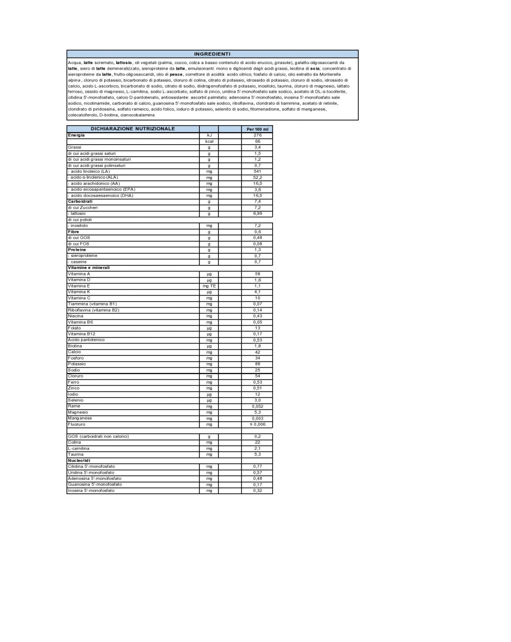 Nutribiotik 1 – latte di partenza liquido 500ml - aptamil