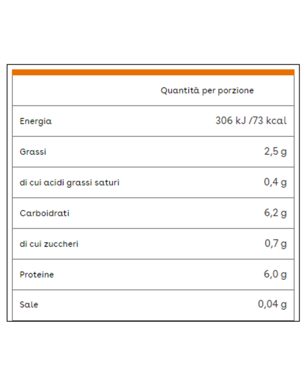 Omogeneizzato pollo bio 2x80 gr - plasmon