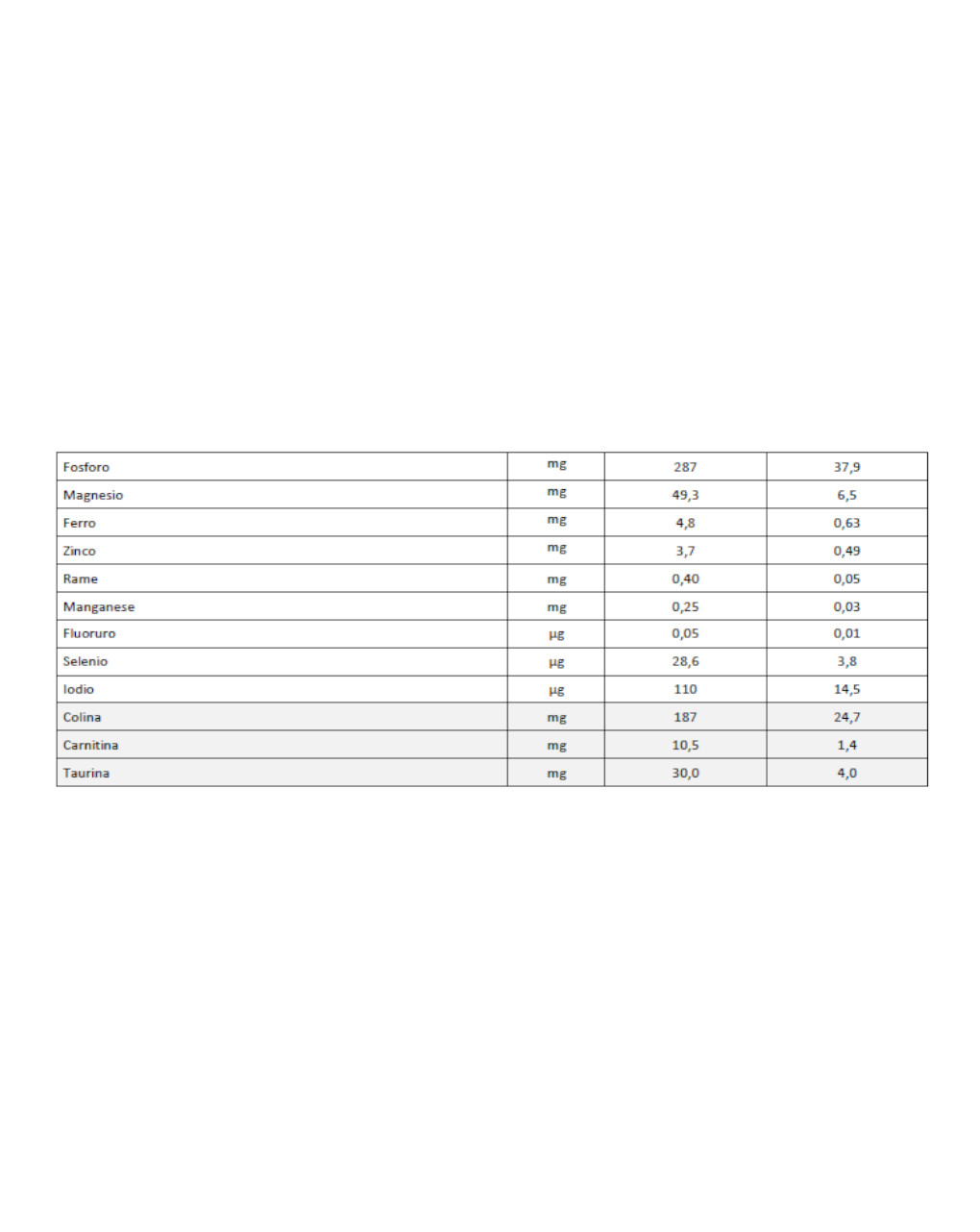 Latte dg1 comfort 700 gr - humana