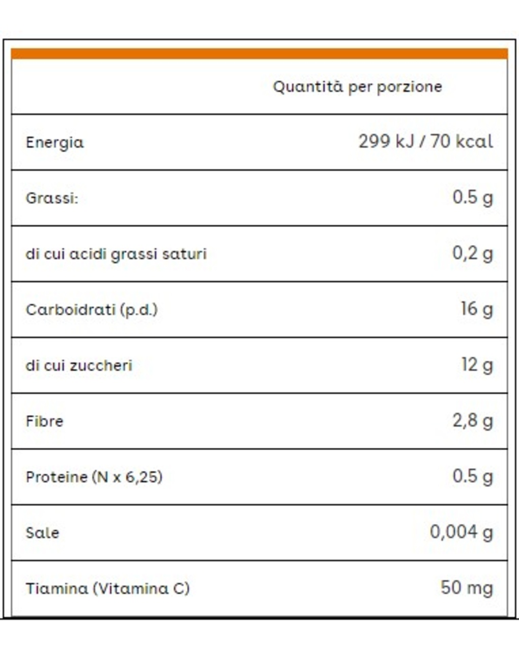 Omogeneizzato frutta mista 6x80 gr - plasmon