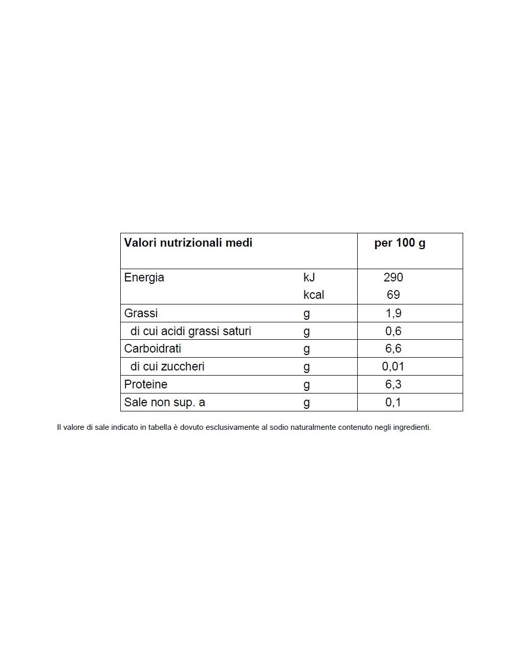 Omogeneizzato coniglio 4x80g - mellin