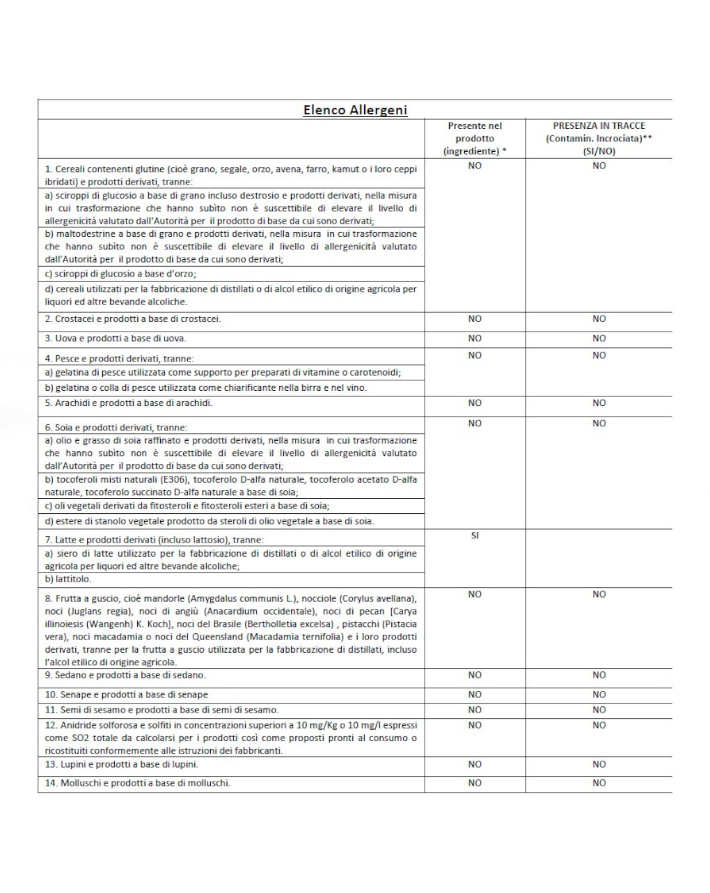 Merenda latte vaniglia 4x100gr - humana