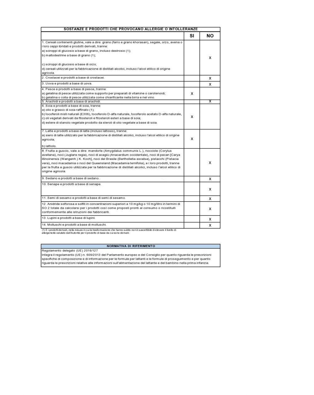 Nutribiotik 1 – latte di partenza liquido 500ml - aptamil