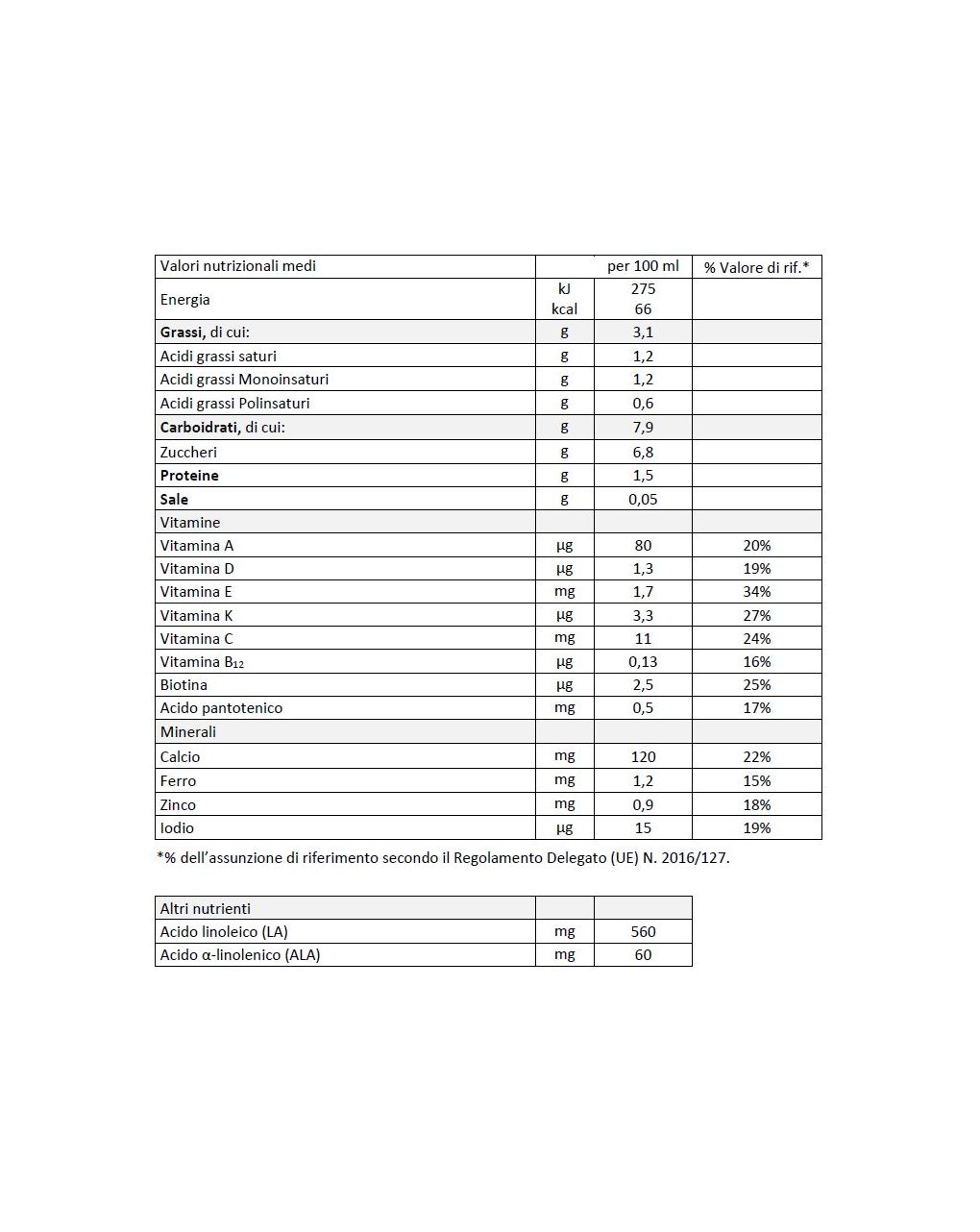 Latte humana 3 probalance liquido 470ml - humana