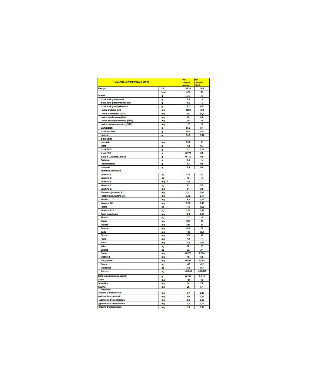 Latte mellin ar 2 polvere 400g - mellin