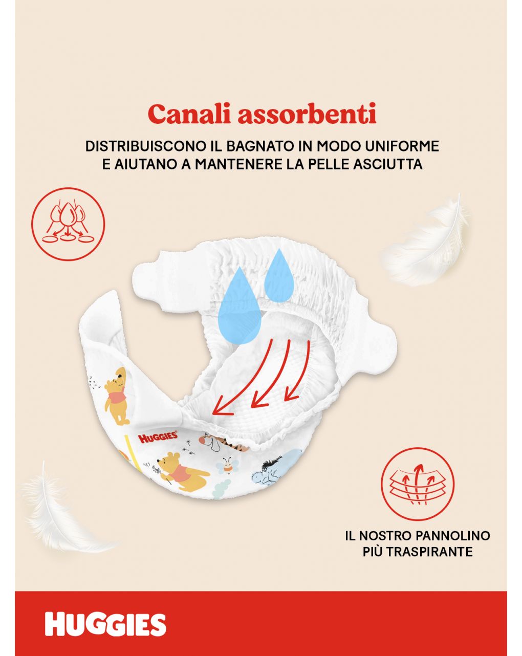 Pannolini extra care mega pack. tg.3 (6-10 kg) - 96 pannolini - huggies