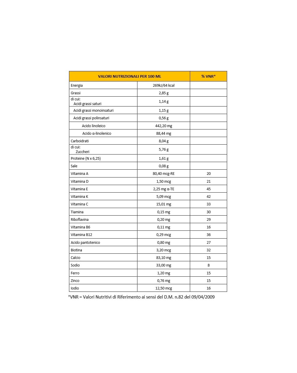 Latte liquido 1/3 anni 500 ml - buona