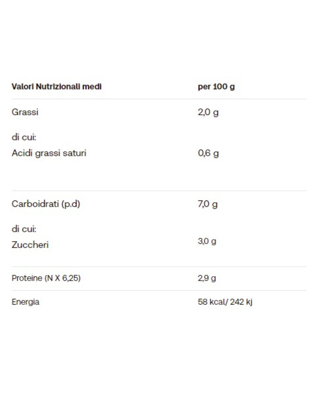 Sughetto ragù di manzo 2x80g  - plasmon