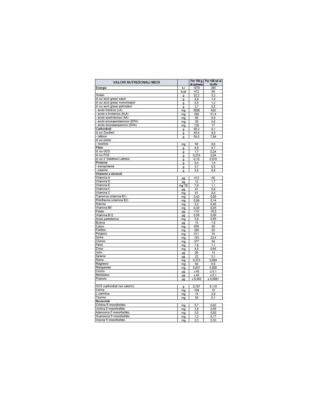 Latte aptamil ar 2 polvere 400g - aptamil