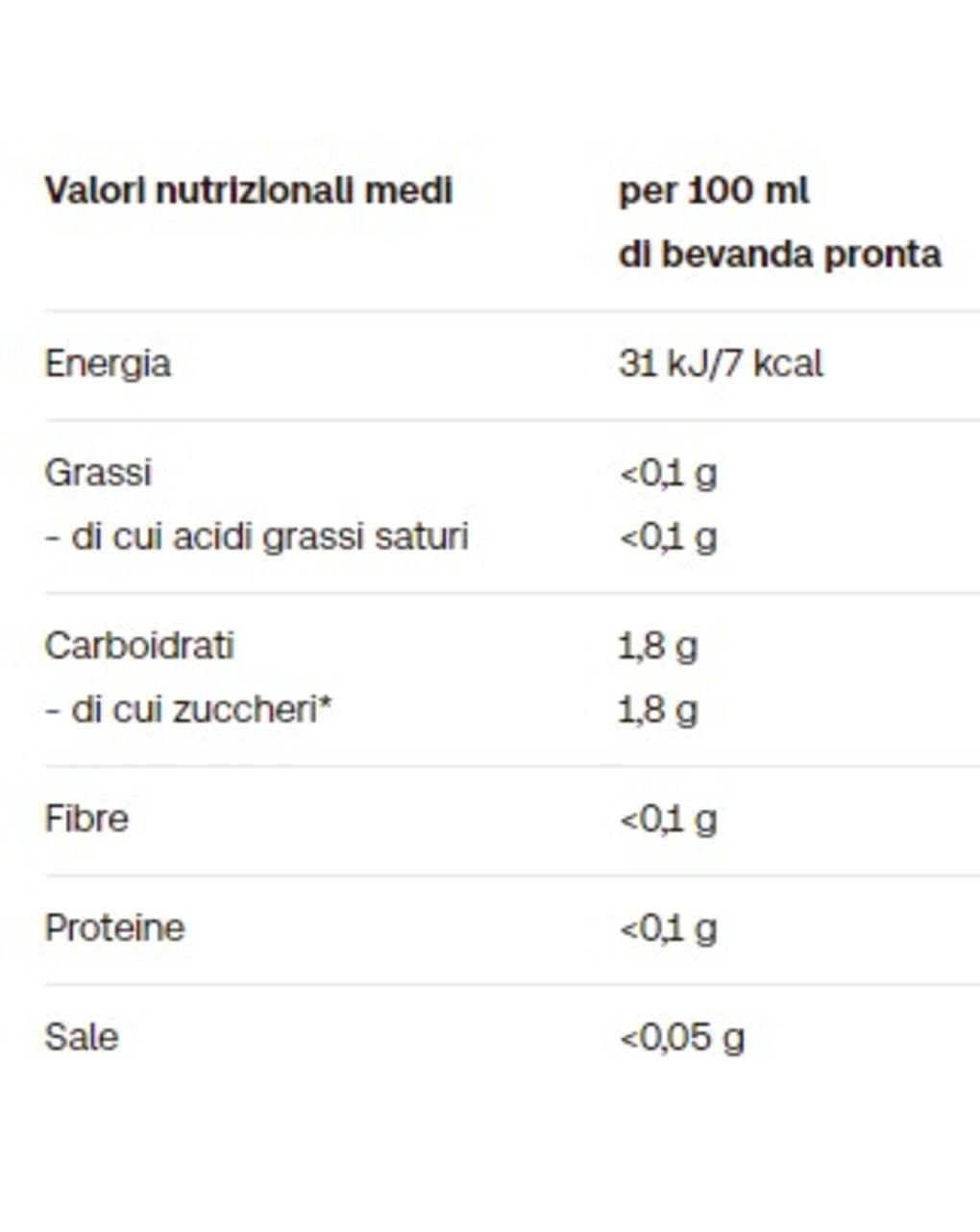 Tisana isomaltulosio camomilla 200g - hipp