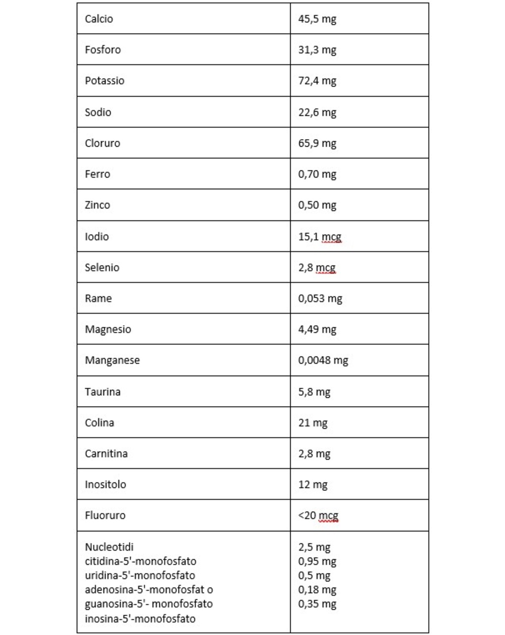 Latte liquido 0-12 mesi 500 ml - plasmon