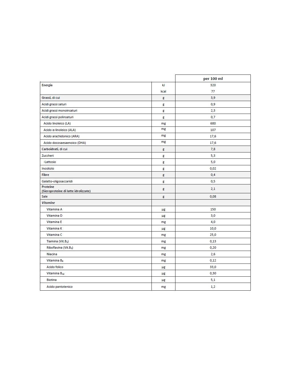 Latte liquido 0 expert 470ml - humana