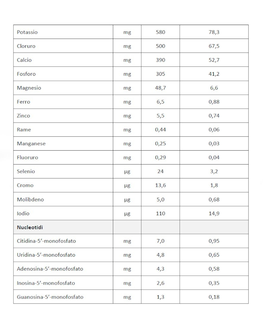 Latte dg plus in polvere 700 gr - humana