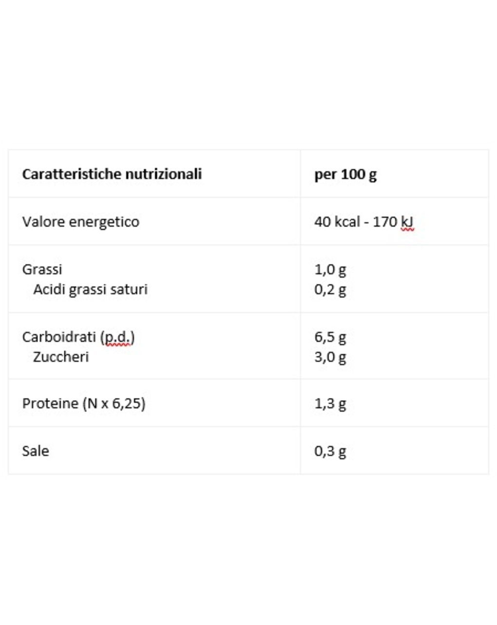 Sughetti pomodoro e verdure 2x80g - plasmon