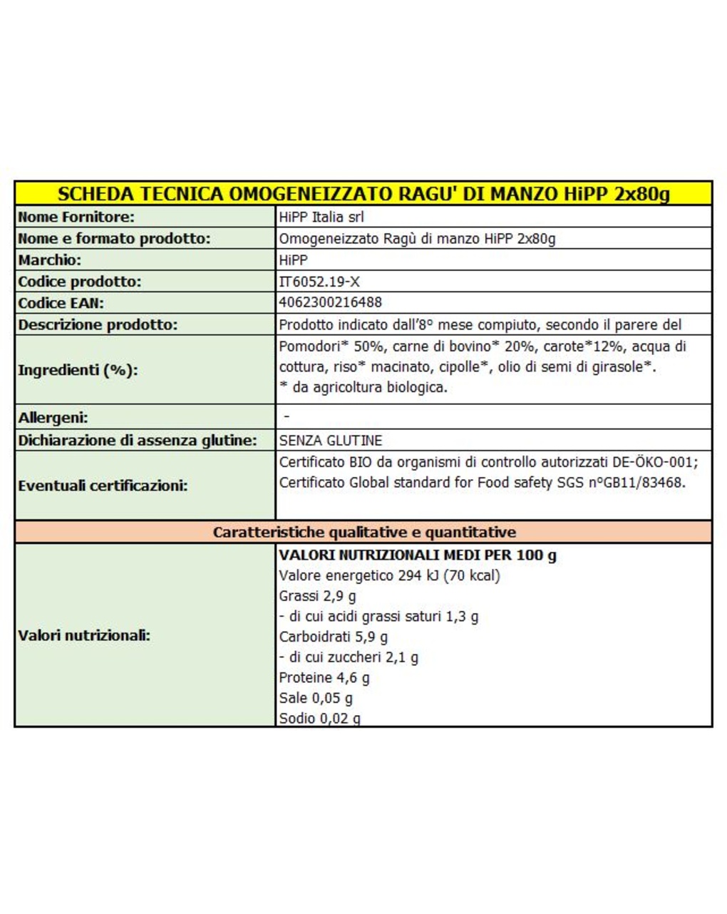 Baby sugo ragù di manzo 2x80g - hipp