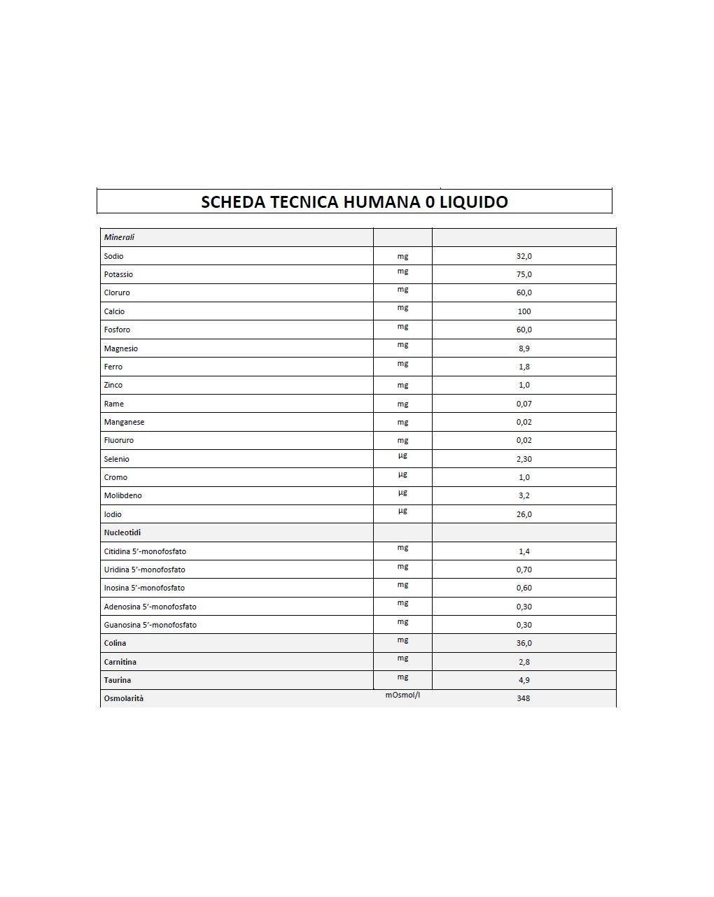 Latte liquido 0 expert 470ml - humana