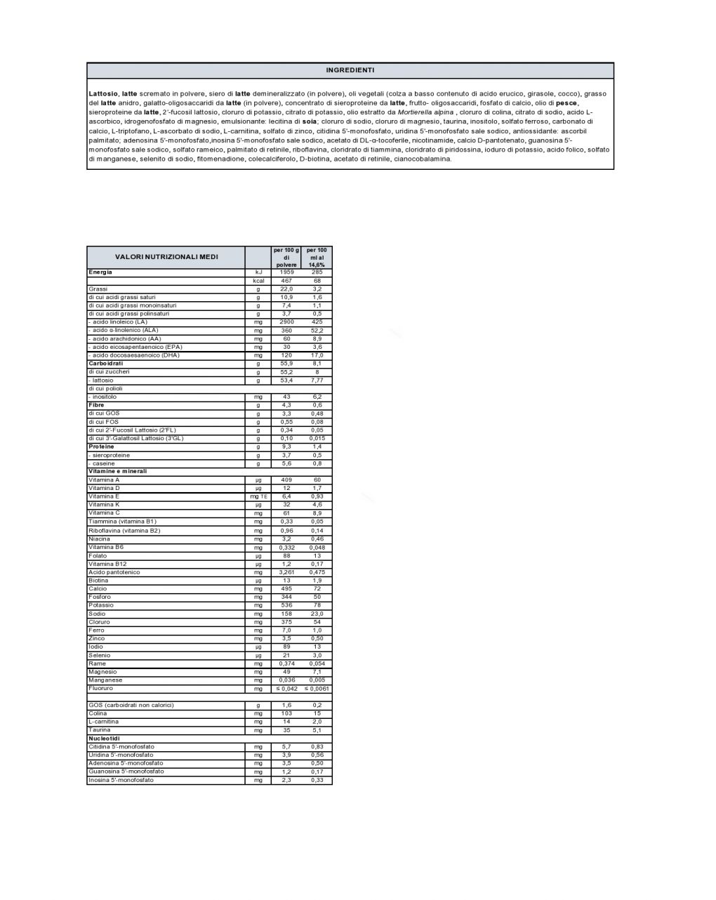 Latte profutura 2 latte di proseguimento in polvere 800gr  - aptamil