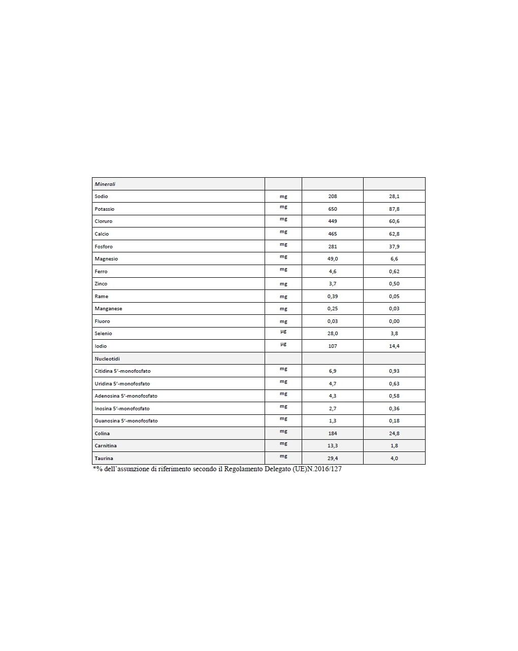 Latte humana 2 polvere 1100g - humana