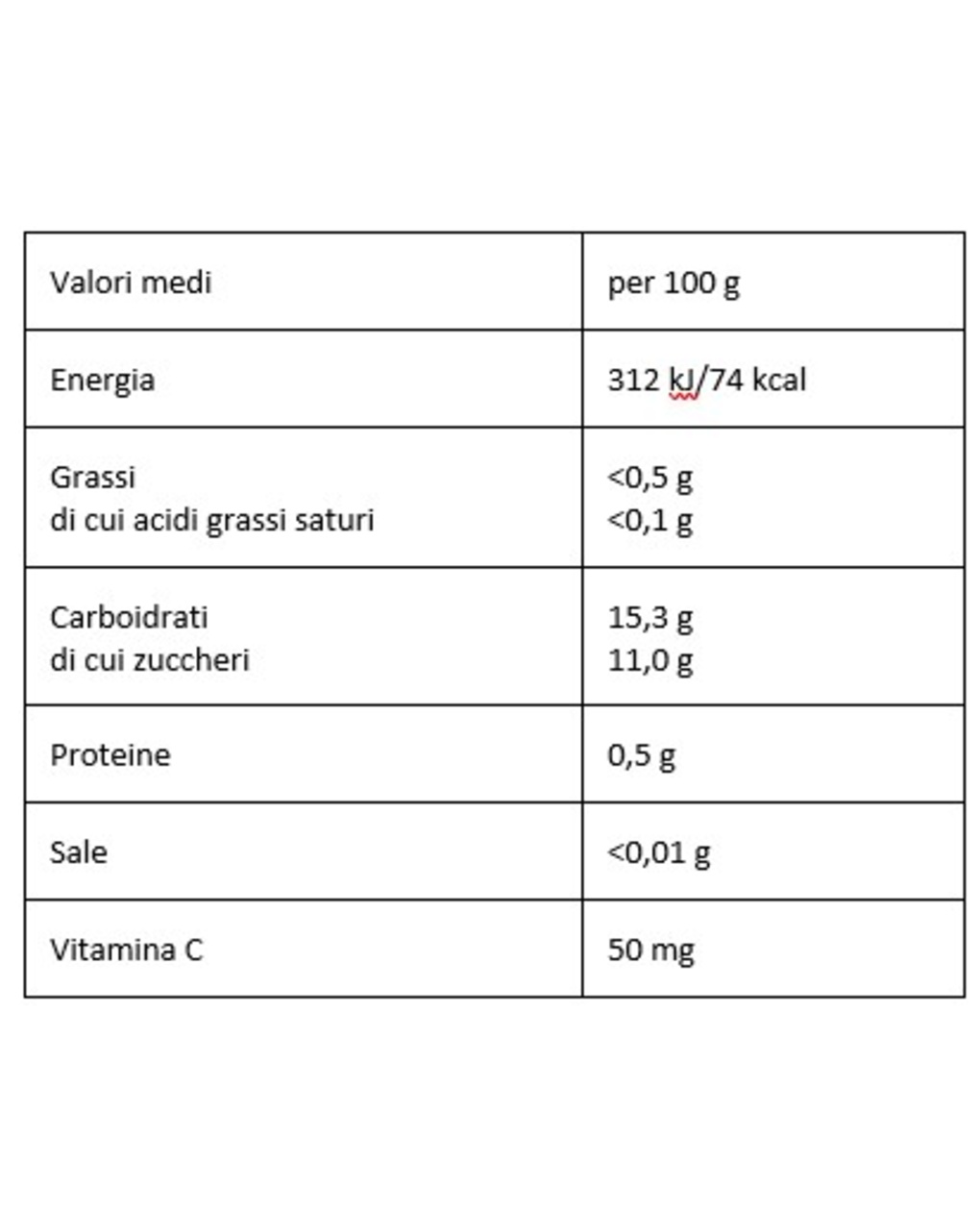 Omogeneizzato di pera e mirtilli bio - 2 x 80 gr - plasmon